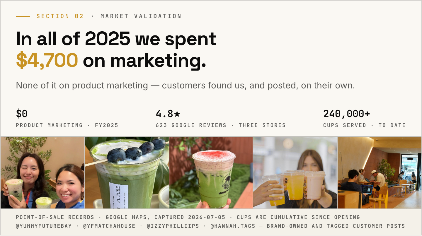 Social Media & User Traction Proof banner 预览