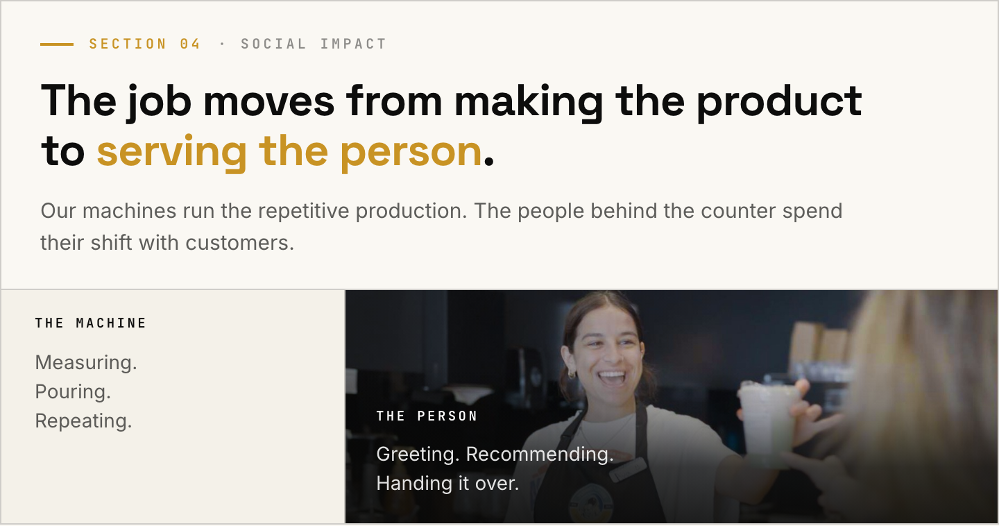 Social Impact banner 预览