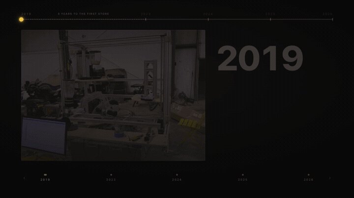 Growth — chaptered reveal: 2019 garage prototype through 2026 Matcha House, with FY2024 $414,341 and FY2025 $554,212 audited revenue
